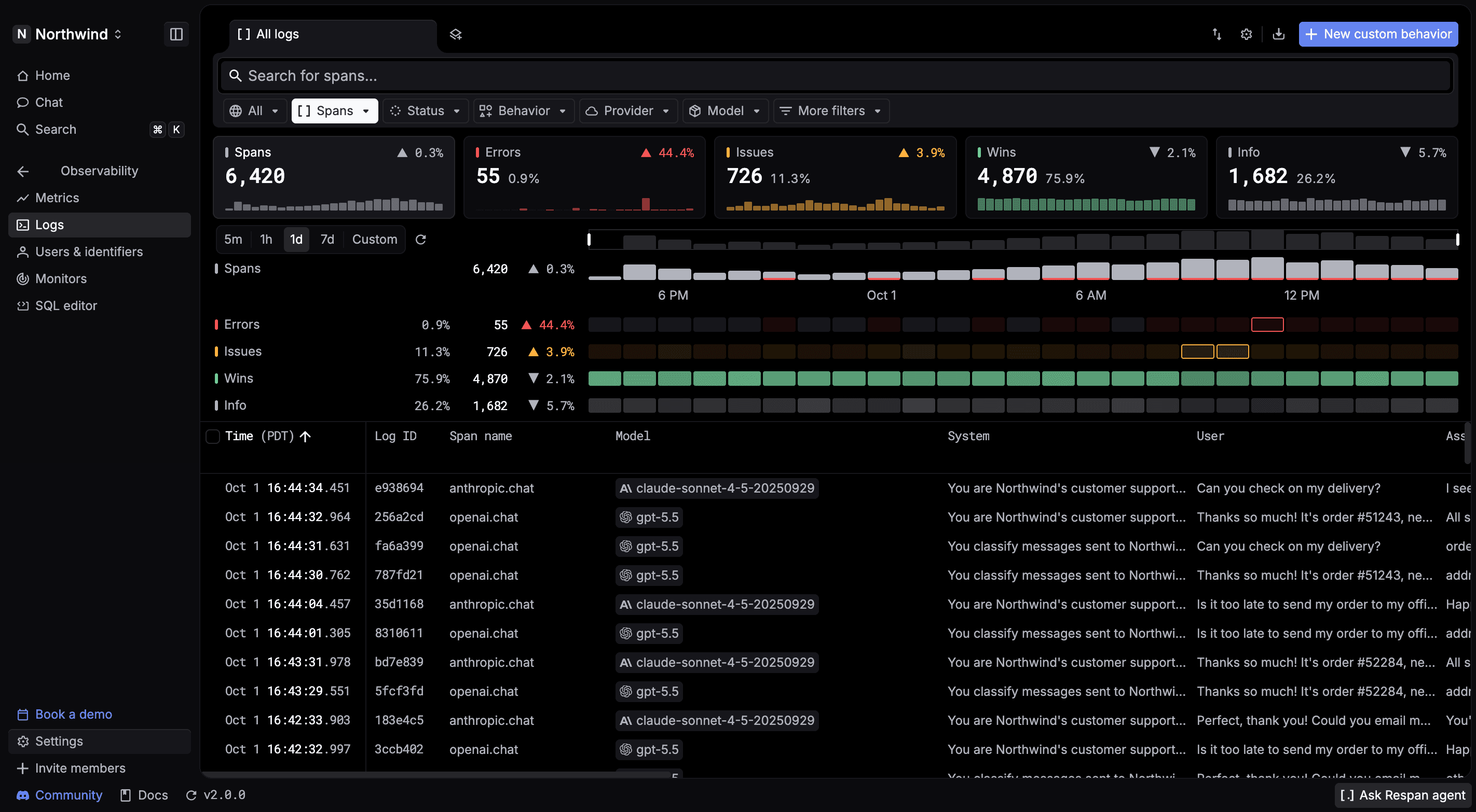 Respan monitors dashboard preview