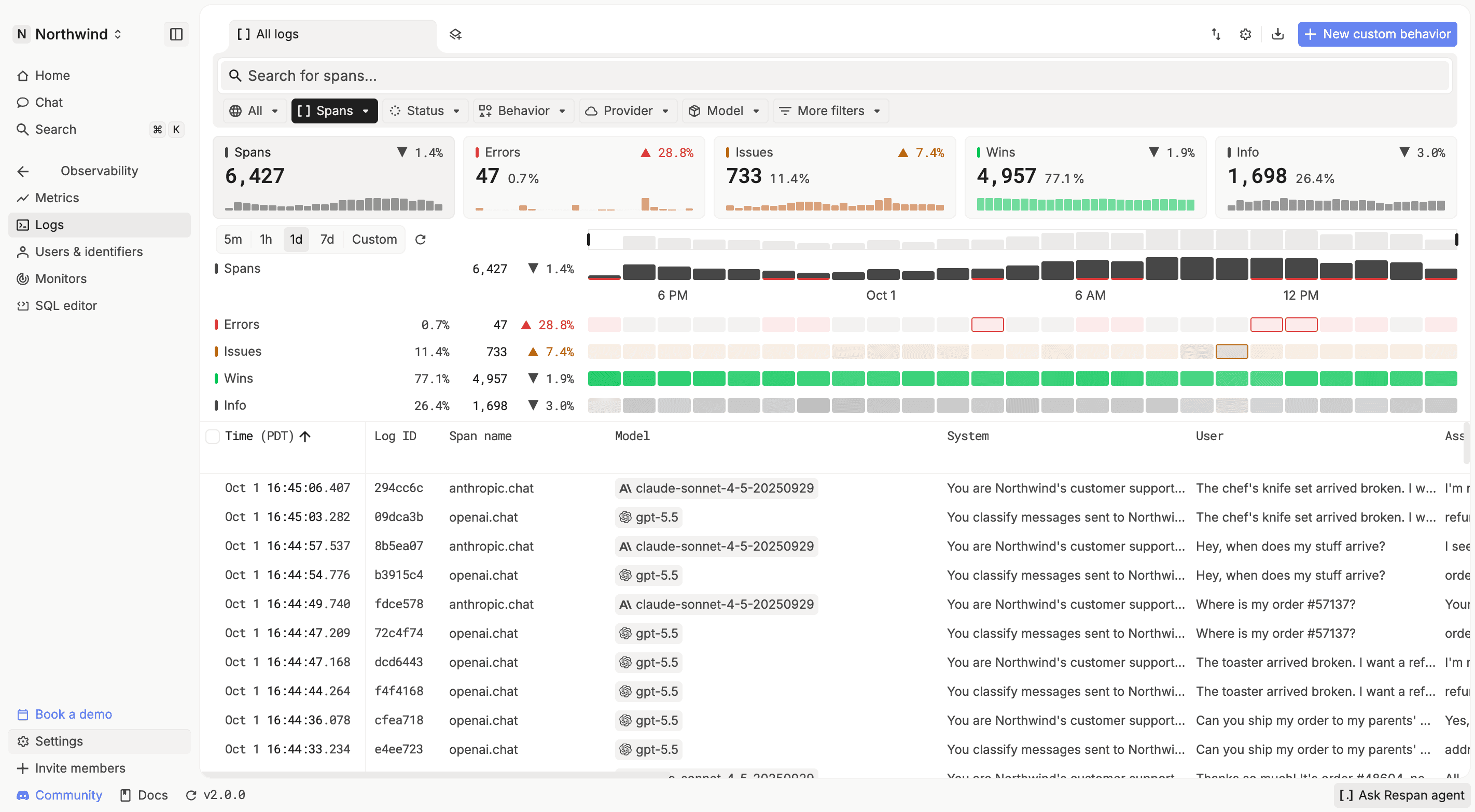 Respan monitors dashboard preview
