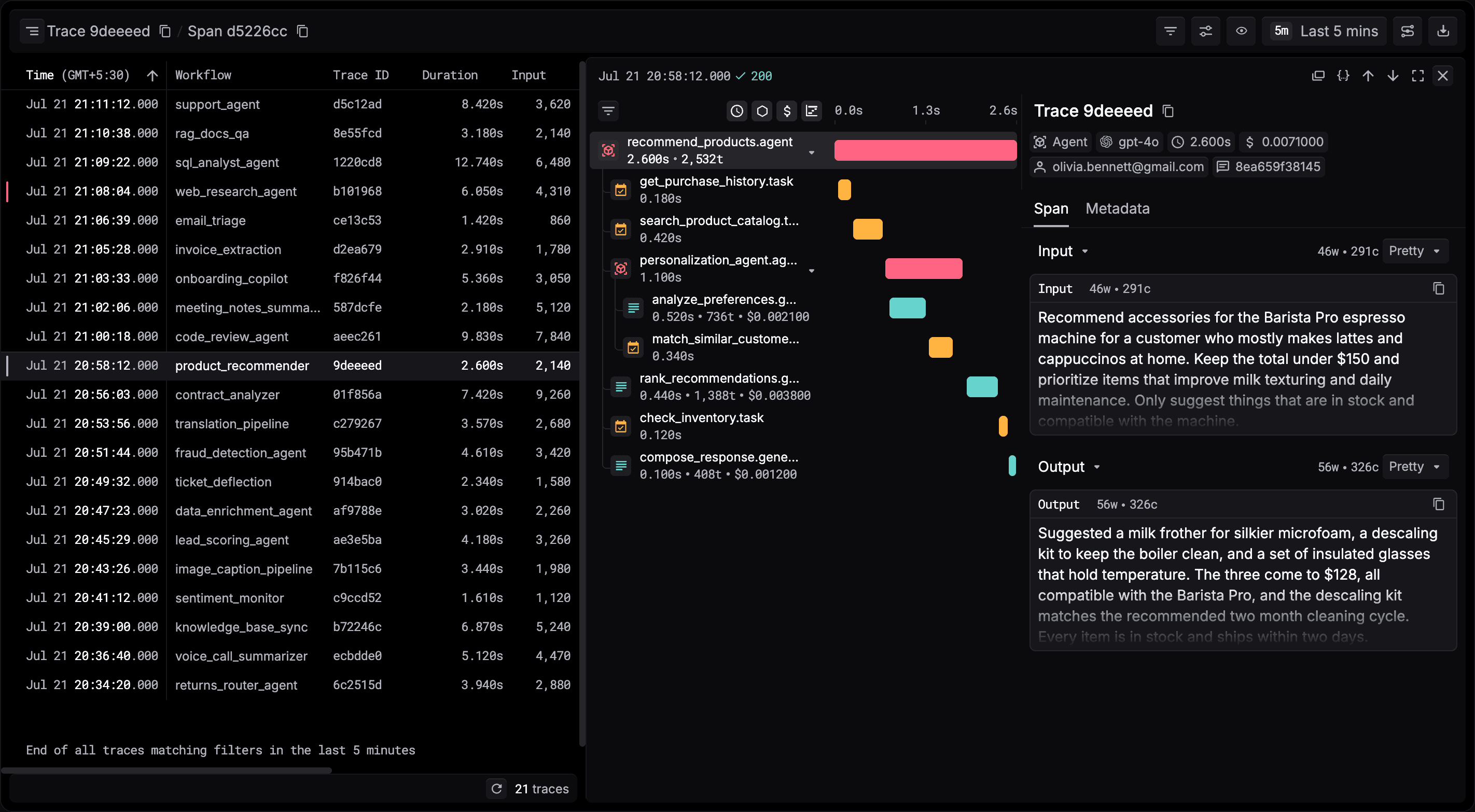 Respan trace dashboard preview
