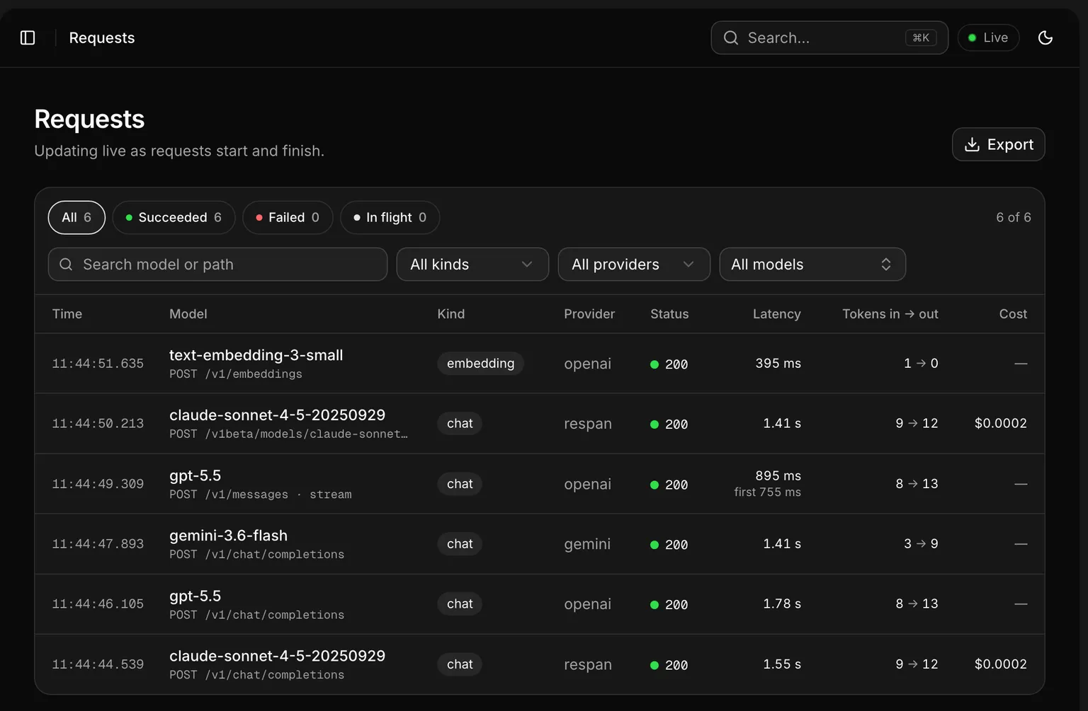 The gateway's Requests page listing recent requests with model, provider, status and latency