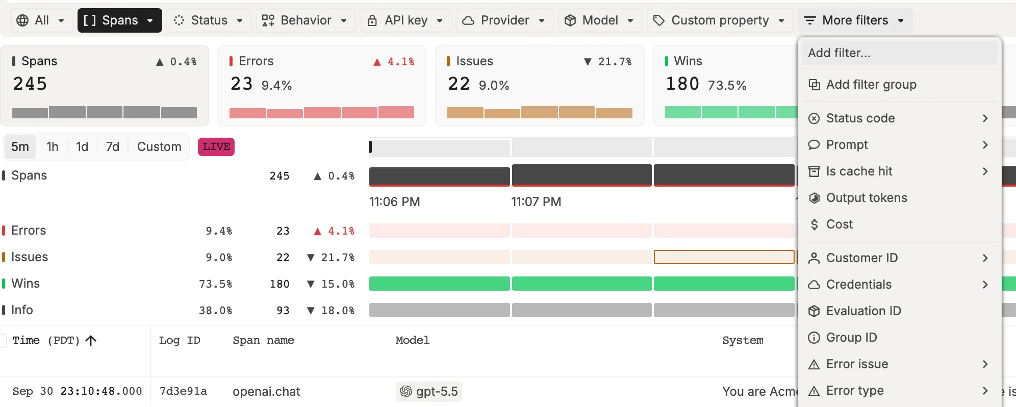 The More filters menu open under the filter row, with Add filter group and fields such as Status code, Cost and Customer ID
