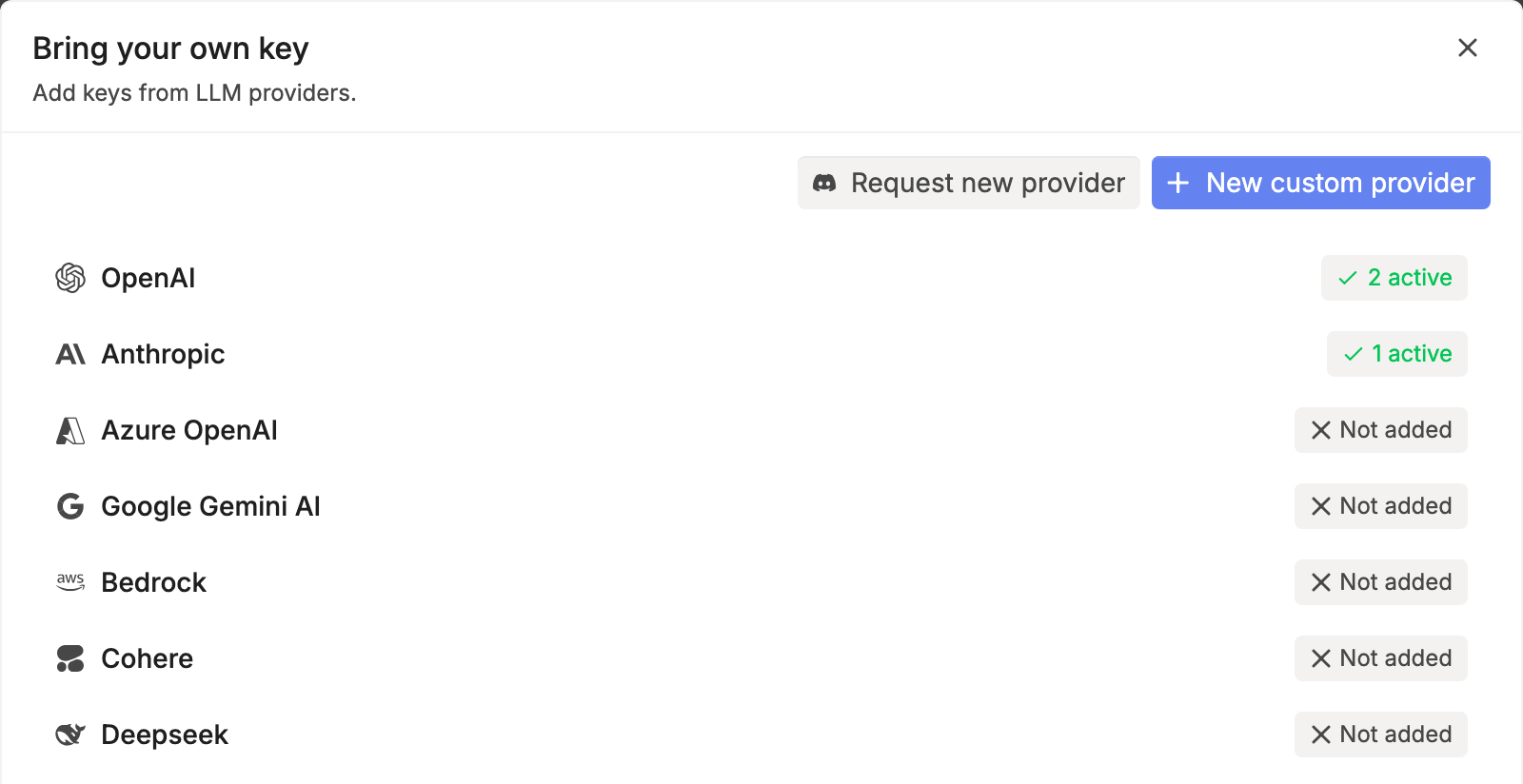 The Bring your own key dialog listing providers: OpenAI with 2 active keys, Anthropic with 1, and Azure OpenAI, Google Gemini AI, Bedrock, Cohere, and Deepseek not added