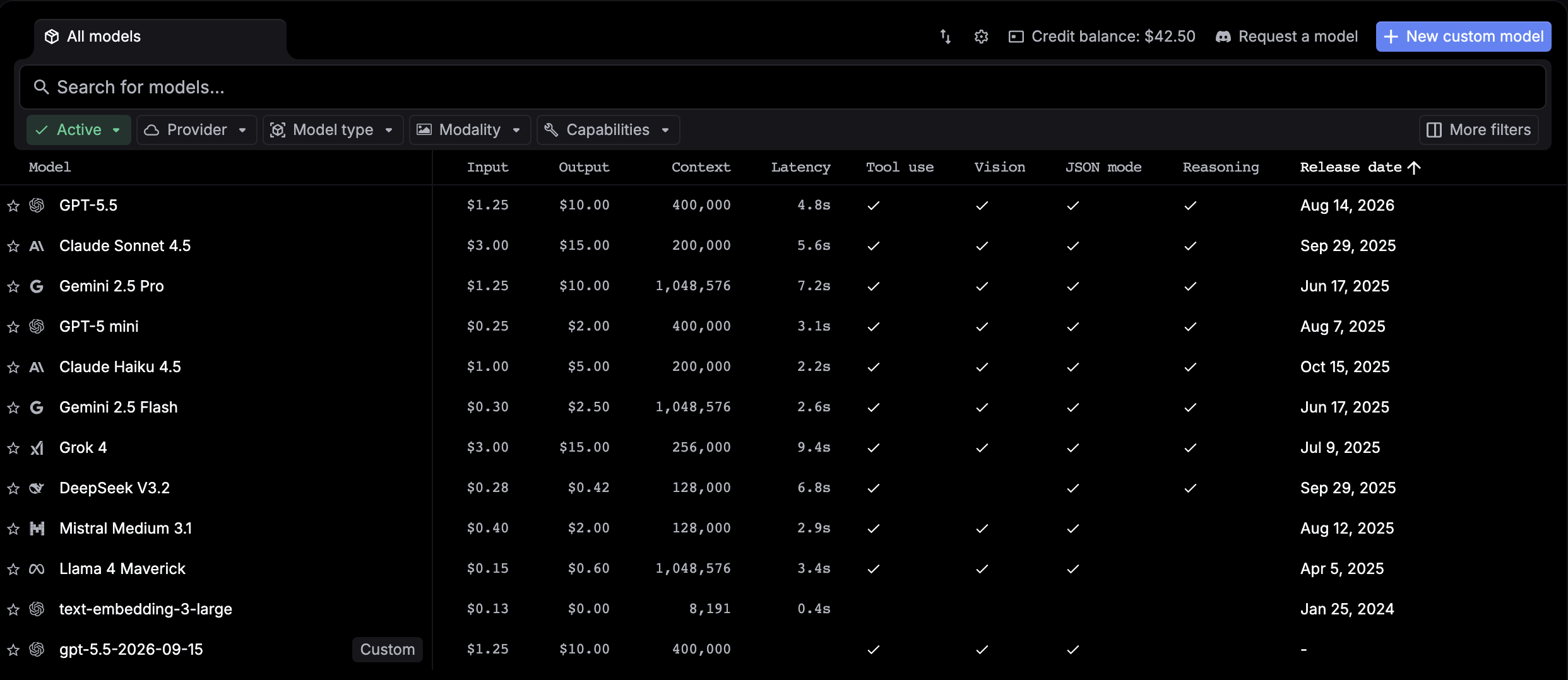 The Models list with search, the Active, Provider, Model type, Modality, and Capabilities filters, and columns for input and output price, context, latency, capabilities, and release date