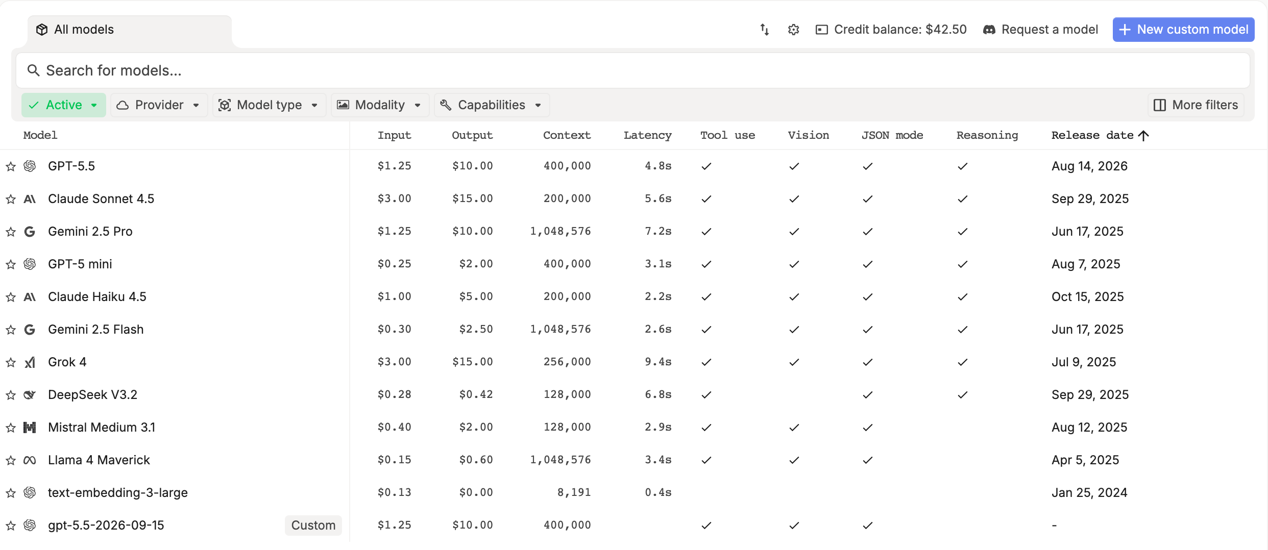 The Models list with search, the Active, Provider, Model type, Modality, and Capabilities filters, and columns for input and output price, context, latency, capabilities, and release date